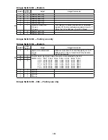 Preview for 172 page of Muratec F-525 Field Engineering Manual