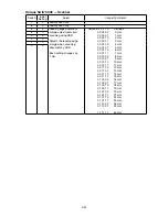 Preview for 175 page of Muratec F-525 Field Engineering Manual