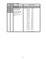 Preview for 176 page of Muratec F-525 Field Engineering Manual