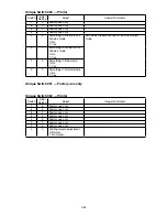 Preview for 177 page of Muratec F-525 Field Engineering Manual