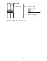 Preview for 178 page of Muratec F-525 Field Engineering Manual