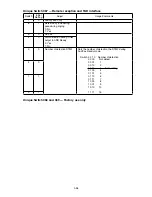 Preview for 180 page of Muratec F-525 Field Engineering Manual