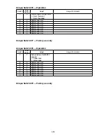 Preview for 183 page of Muratec F-525 Field Engineering Manual