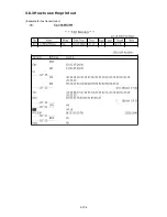 Preview for 188 page of Muratec F-525 Field Engineering Manual