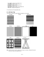 Preview for 196 page of Muratec F-525 Field Engineering Manual