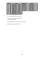 Preview for 208 page of Muratec F-525 Field Engineering Manual