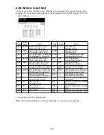 Preview for 221 page of Muratec F-525 Field Engineering Manual