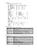 Preview for 233 page of Muratec F-525 Field Engineering Manual