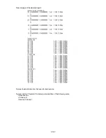 Preview for 236 page of Muratec F-525 Field Engineering Manual