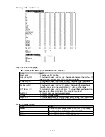 Preview for 237 page of Muratec F-525 Field Engineering Manual