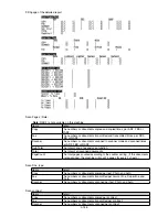 Preview for 240 page of Muratec F-525 Field Engineering Manual