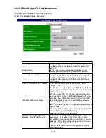 Preview for 262 page of Muratec F-525 Field Engineering Manual