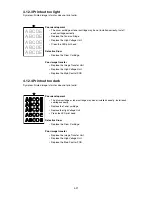 Preview for 287 page of Muratec F-525 Field Engineering Manual