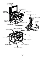 Preview for 295 page of Muratec F-525 Field Engineering Manual