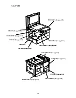 Preview for 305 page of Muratec F-525 Field Engineering Manual