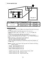 Preview for 361 page of Muratec F-525 Field Engineering Manual