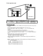 Preview for 362 page of Muratec F-525 Field Engineering Manual