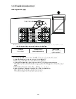 Preview for 363 page of Muratec F-525 Field Engineering Manual