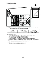 Preview for 364 page of Muratec F-525 Field Engineering Manual