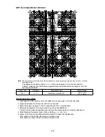 Preview for 369 page of Muratec F-525 Field Engineering Manual