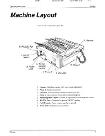 Preview for 14 page of Muratec F-56 Operating Instructions Manual