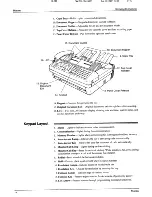 Preview for 15 page of Muratec F-56 Operating Instructions Manual