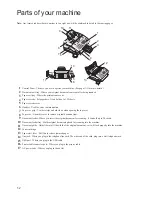 Preview for 7 page of Muratec F-68P User Manual