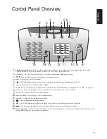 Preview for 8 page of Muratec F-68P User Manual