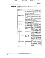 Preview for 25 page of Muratec F-85 Operating Instructions Manual