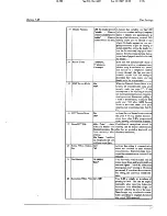 Preview for 26 page of Muratec F-85 Operating Instructions Manual