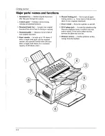 Preview for 21 page of Muratec F-95 Operating Instructions Manual