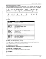 Preview for 64 page of Muratec F-95 Operating Instructions Manual