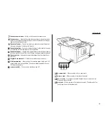 Preview for 11 page of Muratec F-98 Operating Instructions Manual