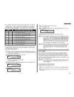 Preview for 53 page of Muratec F-98 Operating Instructions Manual