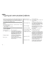 Preview for 85 page of Muratec F-98 Operating Instructions Manual