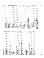 Preview for 71 page of Muratec M-4500 Operating Instructions Manual