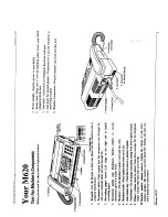 Preview for 5 page of Muratec M-620 Operating Instructions Manual