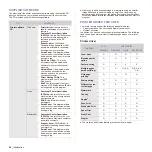 Preview for 25 page of Muratec M F X -  5 5 5 5 User Manual