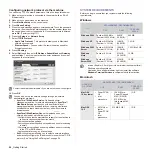 Preview for 27 page of Muratec M F X -  5 5 5 5 User Manual