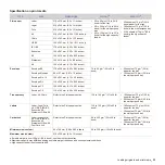 Preview for 34 page of Muratec M F X -  5 5 5 5 User Manual