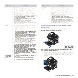 Preview for 36 page of Muratec M F X -  5 5 5 5 User Manual