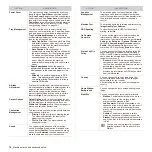 Preview for 75 page of Muratec M F X -  5 5 5 5 User Manual