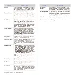 Preview for 77 page of Muratec M F X -  5 5 5 5 User Manual