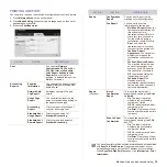 Preview for 80 page of Muratec M F X -  5 5 5 5 User Manual