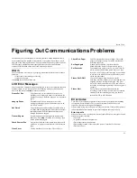 Preview for 80 page of Muratec M840 Operating Instructions Manual