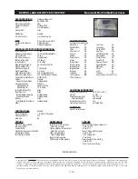 Preview for 17 page of Muratec MFX-1200 Manual