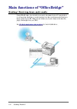 Предварительный просмотр 7 страницы Muratec MFX-1330 User Manual