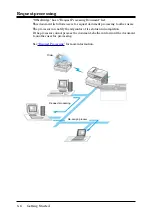 Предварительный просмотр 11 страницы Muratec MFX-1330 User Manual