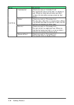 Предварительный просмотр 23 страницы Muratec MFX-1330 User Manual