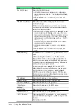 Предварительный просмотр 120 страницы Muratec MFX-1330 User Manual